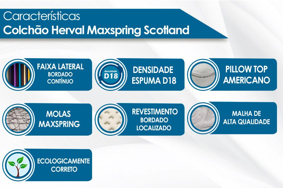 Conjunto Box: Colchão Herval Molas Maxspring Scotland + Cama Box Baú Courano White