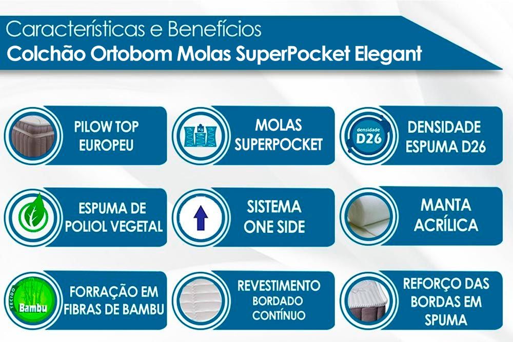 Cama Box: Colchão Molas Ensacadas Ortobom SuperPocket Elegant + Base CRC Suede Black