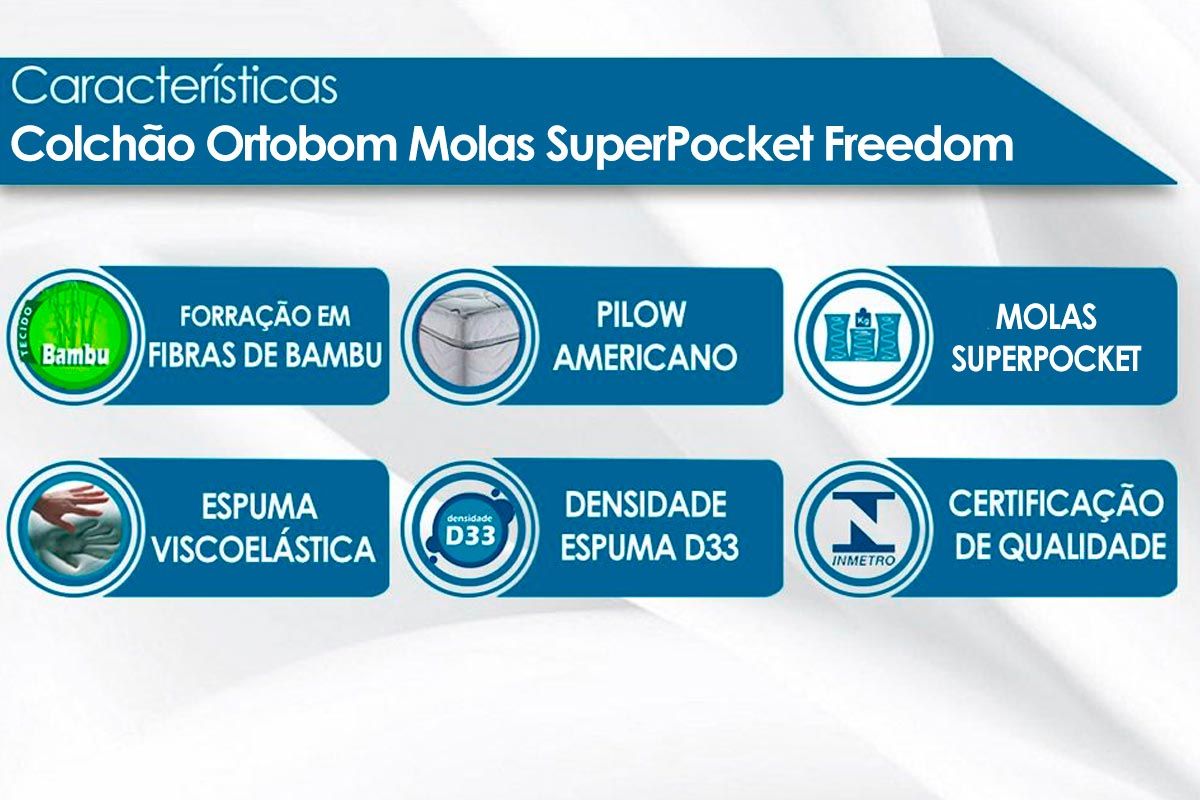 Cama Box: Colchão Molas Ensacadas Ortobom SuperPocket Freedom + Base CRC Courano White