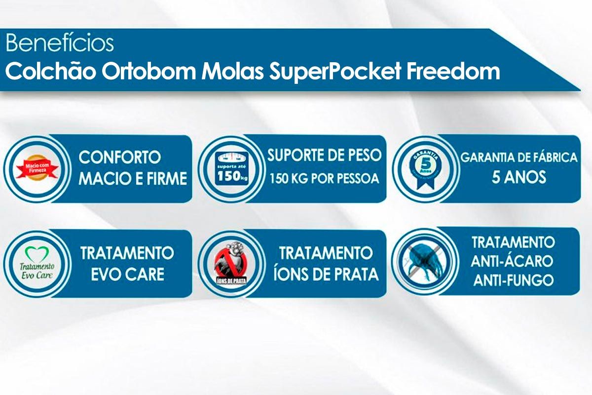 Cama Box: Colchão Molas Ensacadas Ortobom SuperPocket Freedom + Base CRC Courano White