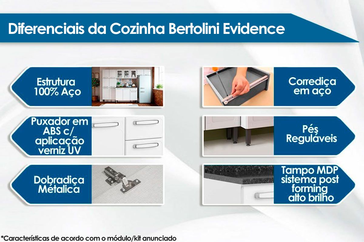 Cozinha Completa Evidence 4 Peças (2 Armários + 1 Balcão + 1 Paneleiro) C4P55 - Bertolini