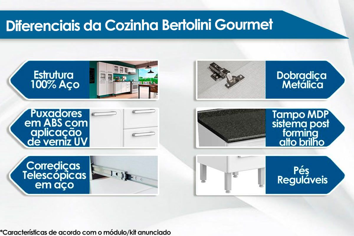 Cozinha Completa Gourmet 4 Peças (2 Armários + 1 Balcão + 1 Paneleiro) C4P64 - Bertolini