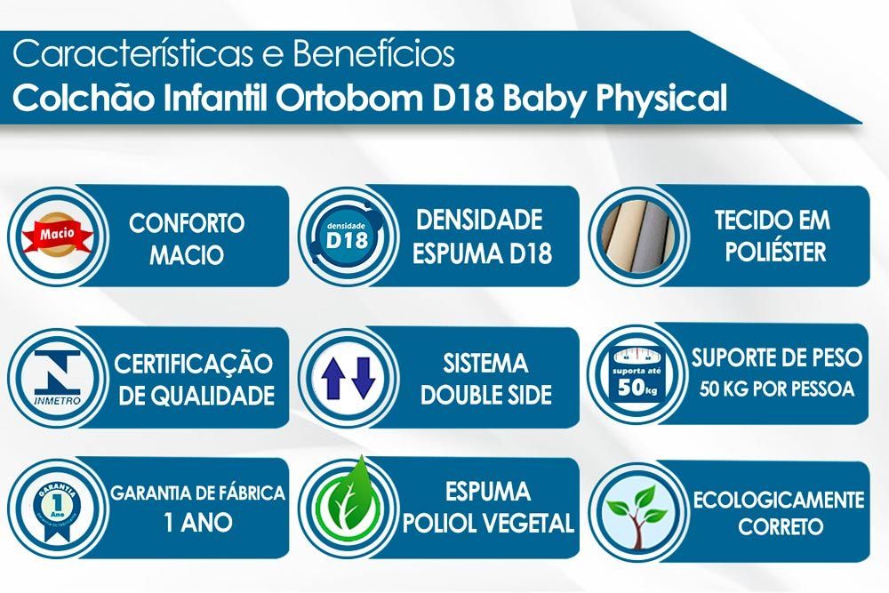 Berço / Mini Cama Infantil Bala de Menta 3 em 1 + Colchão Ortobom - Henn