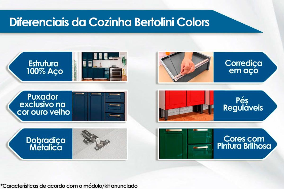 Cozinha Compacta Colors 3 Peças (2 Armários + 1 Paneleiro) CPT81 - Bertolini