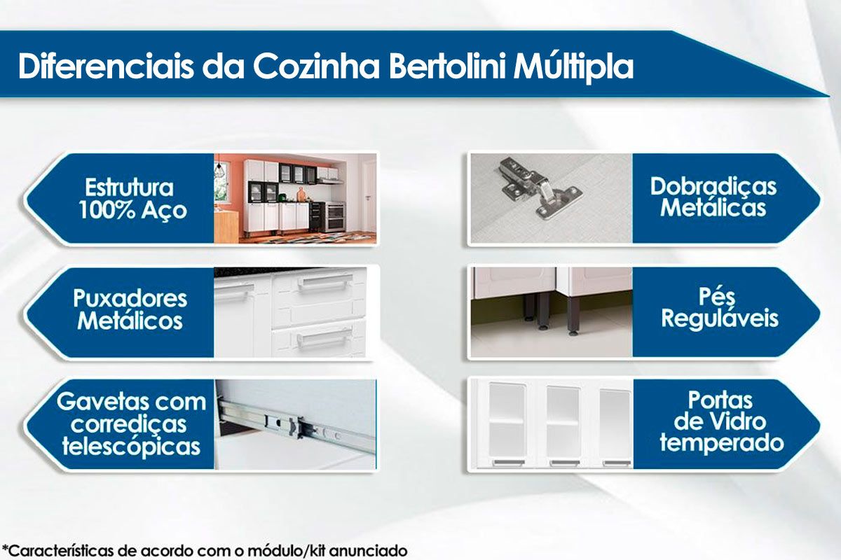 Cozinha Compacta Múltipla 3 Peças (2 Armários + 1 Paneleiro) CPT98 - Bertolini
