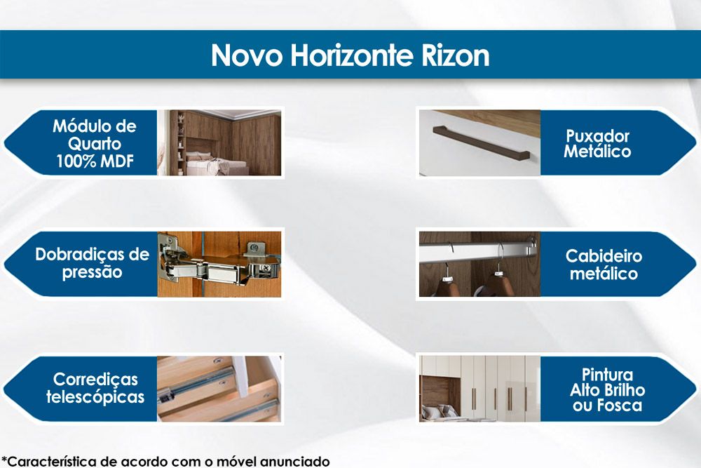 Quarto Casal Modulado Rizon 5 Peças (1 Armário Ponte + 1 Closet + 2 Guarda Roupas + 1 Complemento) QC203 - Novo Horizont