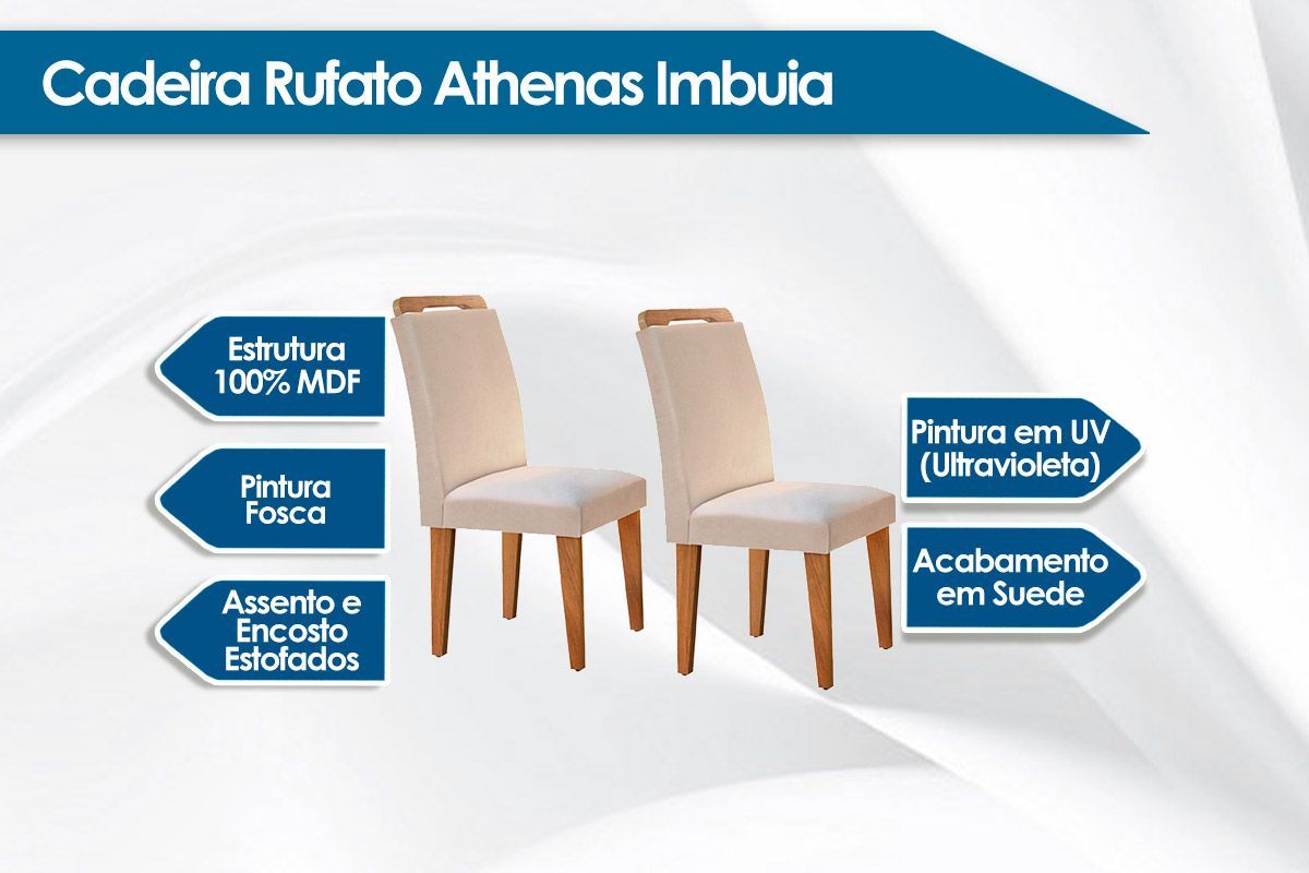 Sala de Jantar Completa Londrina Tampo Madeirado c/ Vidro 120x80cm e 4 Cadeiras Athenas - Rufato
