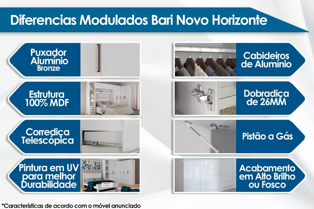 Quarto Casal Modulado Gold Bari 4 Peças (1 Closet + 3 Guarda Roupa 2 Portas) QM119 - Novo Horizonte