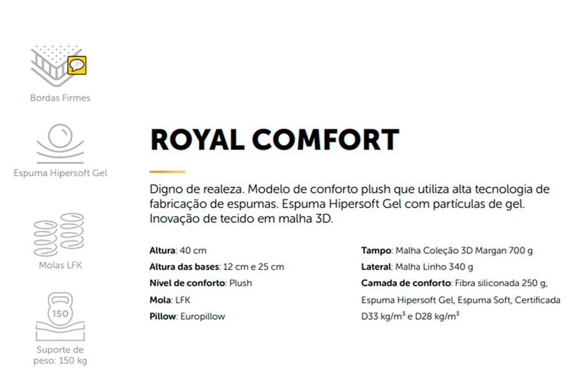 Cama Box Baú: Colchão Molas Sealy Posturepedic Royal Confort + Base CRC Courano Branco
