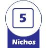 Quantidade de Nichos