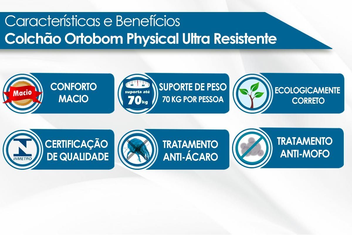 Cama Box: Colchão Espuma Ortobom Physical Ultra Resistente + Base CRC Suede Gray