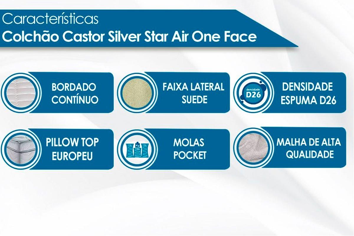 Conjunto 3 em 1 (Cama Box + Cama Auxiliar Courano Bianco Ortobom) + (Colchão Castor Molas Pocket Silver Star)