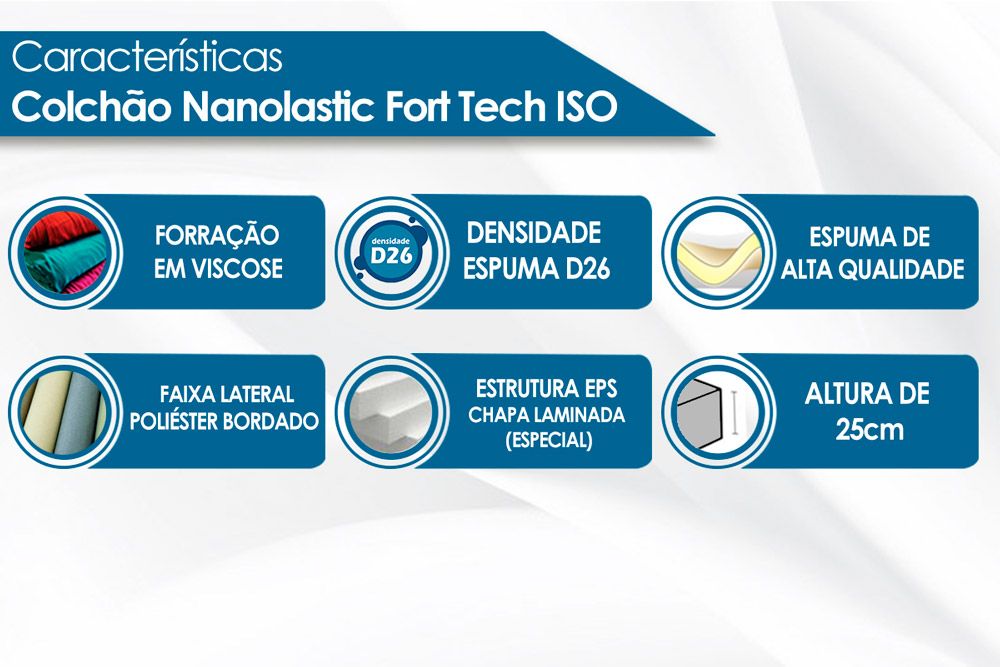 Cama Box: Colchão Molas Bonnel Ortobom Nanolastic ISO Firme + Base CRC Suede Black