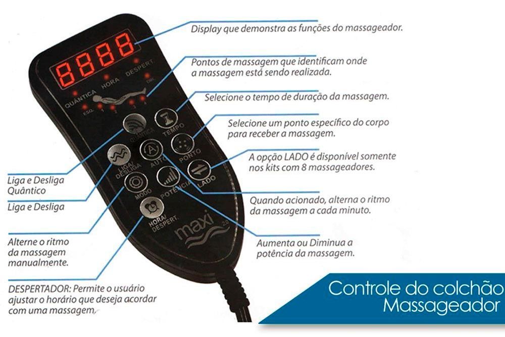Conjunto Colchão Anjos Confort Magnético c/Massagem+Cama Box