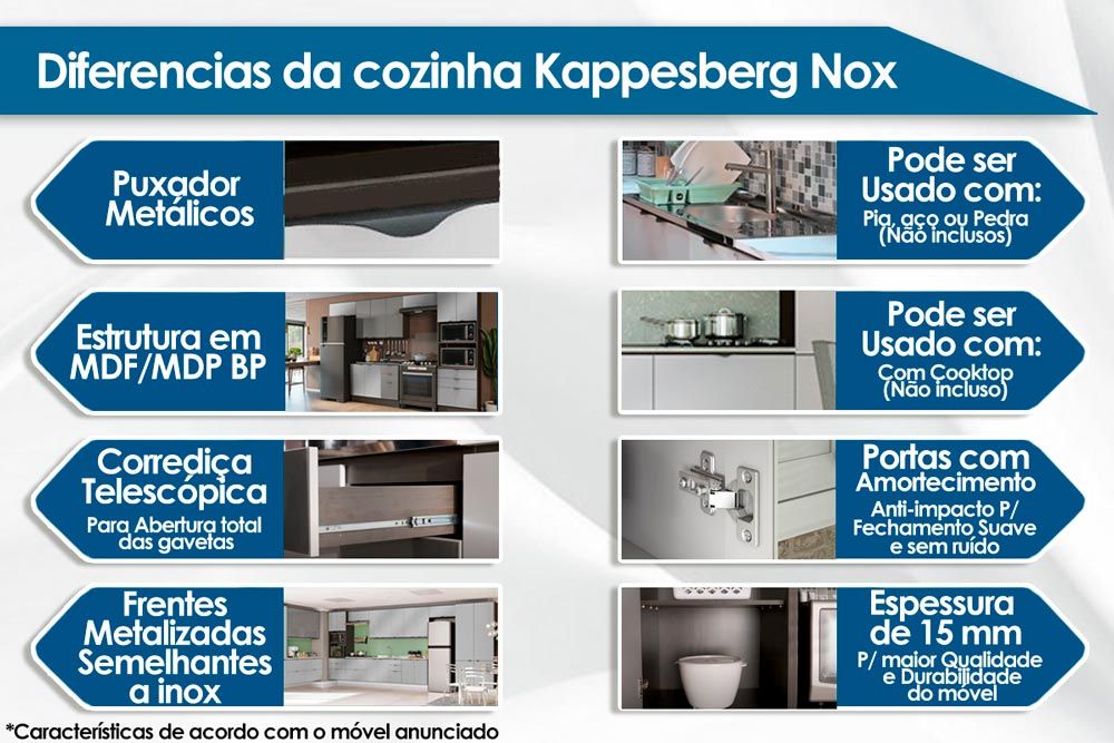 Cozinha Completa Nox 3 Peças (2 Armários + 1 Paneleiro) CPT45 - Kappesberg