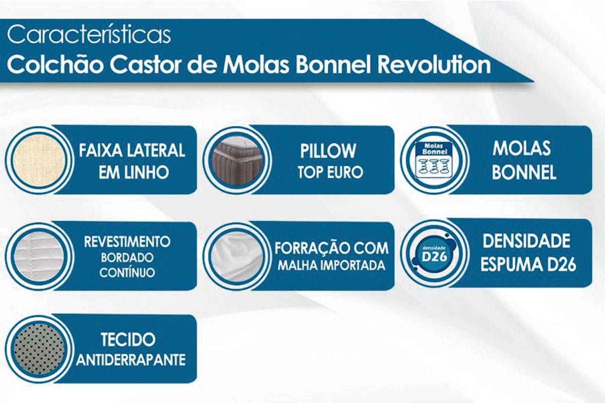 Conjunto Box+Auxiliar+Colchão Castor Molas Bonnel Revolution