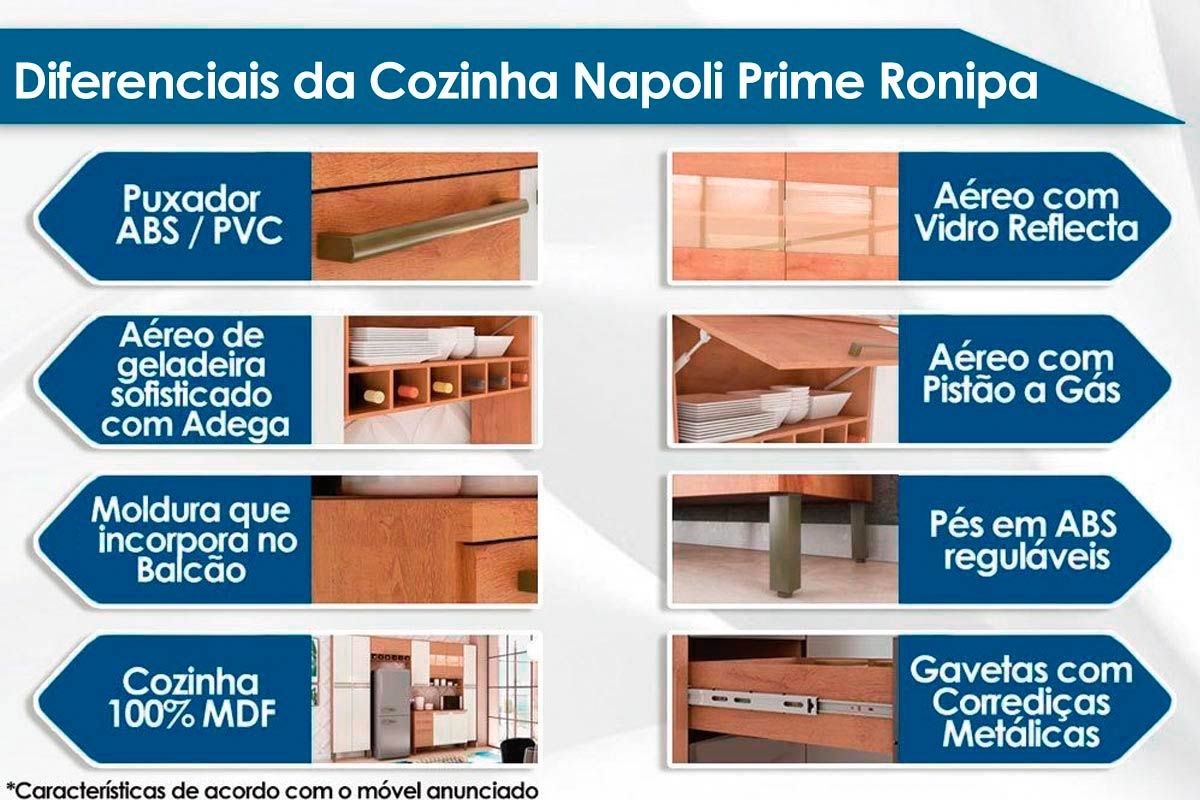 Cozinha Completa Nápoli Prime 2 Peças (1 Armário + 1 Balcão) C2P04 - Ronipa