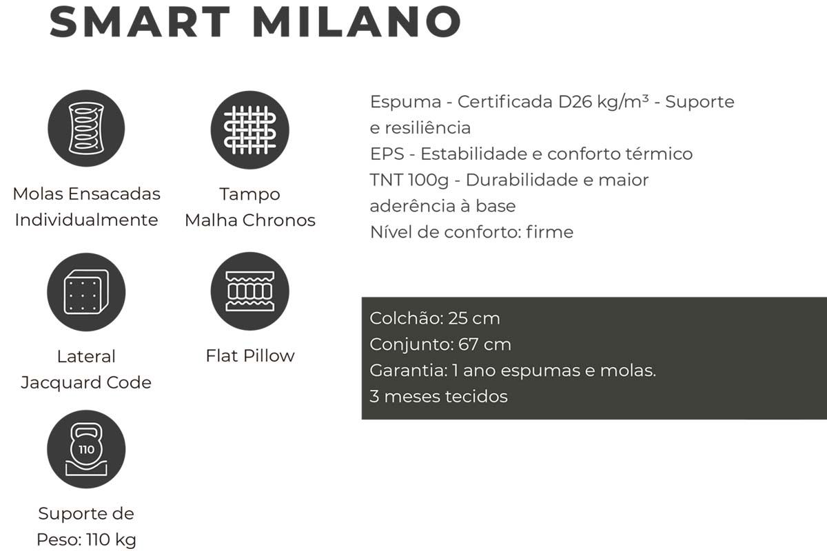 Conjunto-Colchão Plumatex Molas Ensacadas MasterPocket Milano+Cama Box