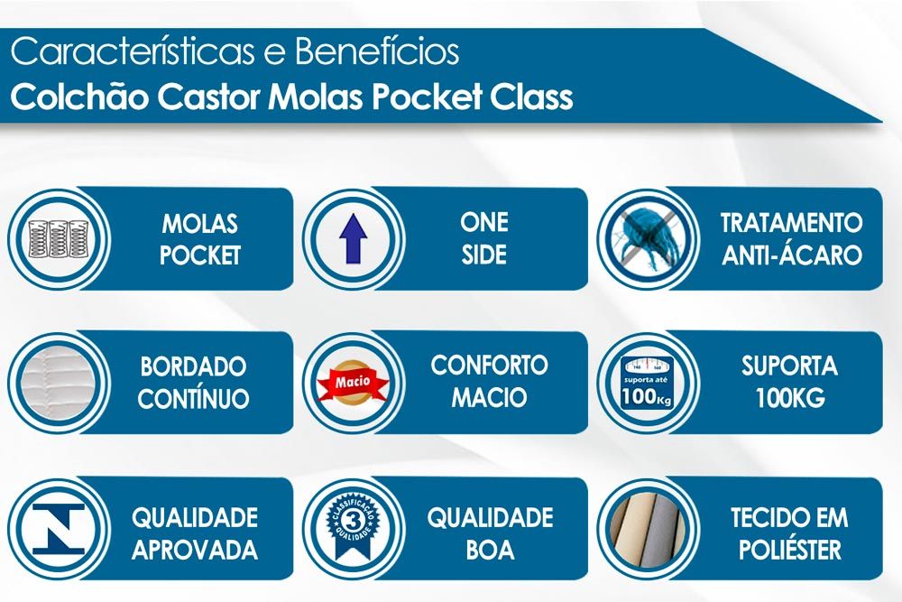 Conjunto-Colchão Castor Molas Ensacadas Pocket Class+Cama Box Baú
