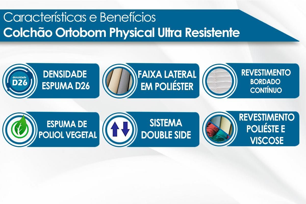 Cama Box: Colchão Espuma Ortobom Physical Ultra Resistente + Base CRC Courano White
