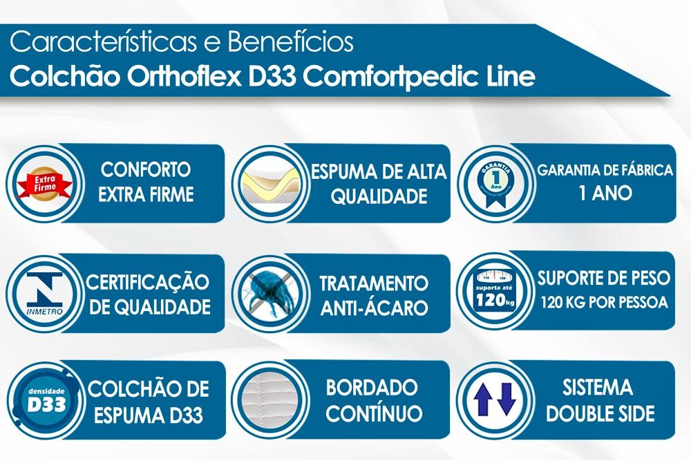 Cama Box: Colchão Espuma D33 Orthoflex Comfortpedic Line + Base CRC Courano White
