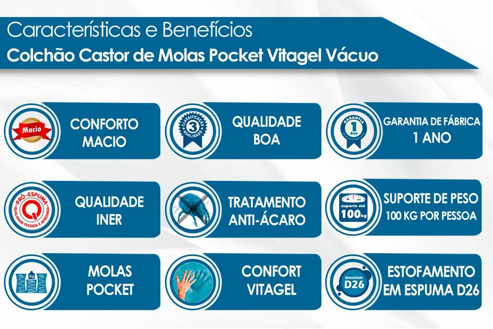 Cama Box Baú: Colchão Molas Ensacadas Castor Pocket Max Anatomic Vácuo + Base CRC Courano Palha