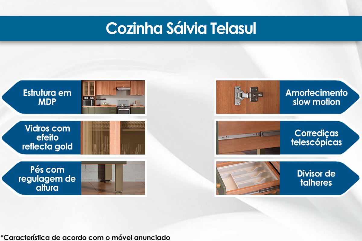 Cozinha Completa Thela Sálvia 6 Peças (3Aéreos+2Balcões+1Paneleiro) CZC37 - Telasul