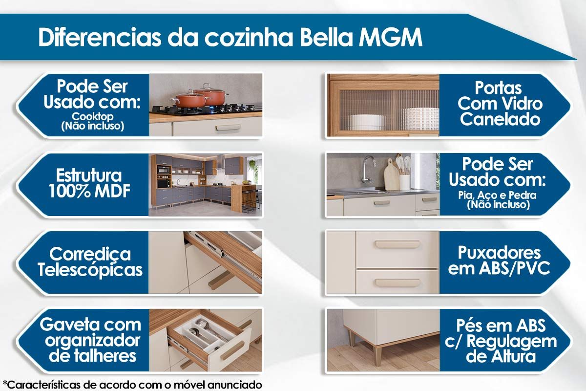 Cozinha Completa Bella 4 Peças (2Aéreos+1Balcão+1Paneleiro) CZ012 - MGM